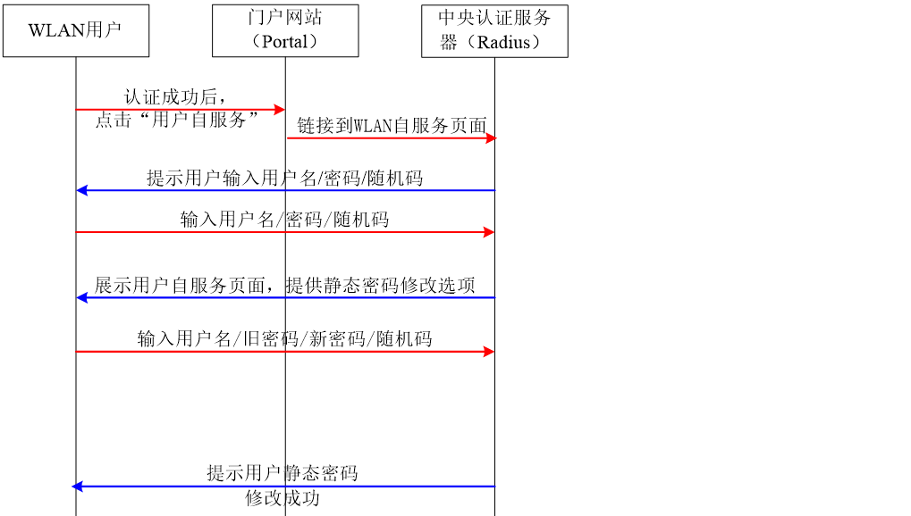 图片12.png